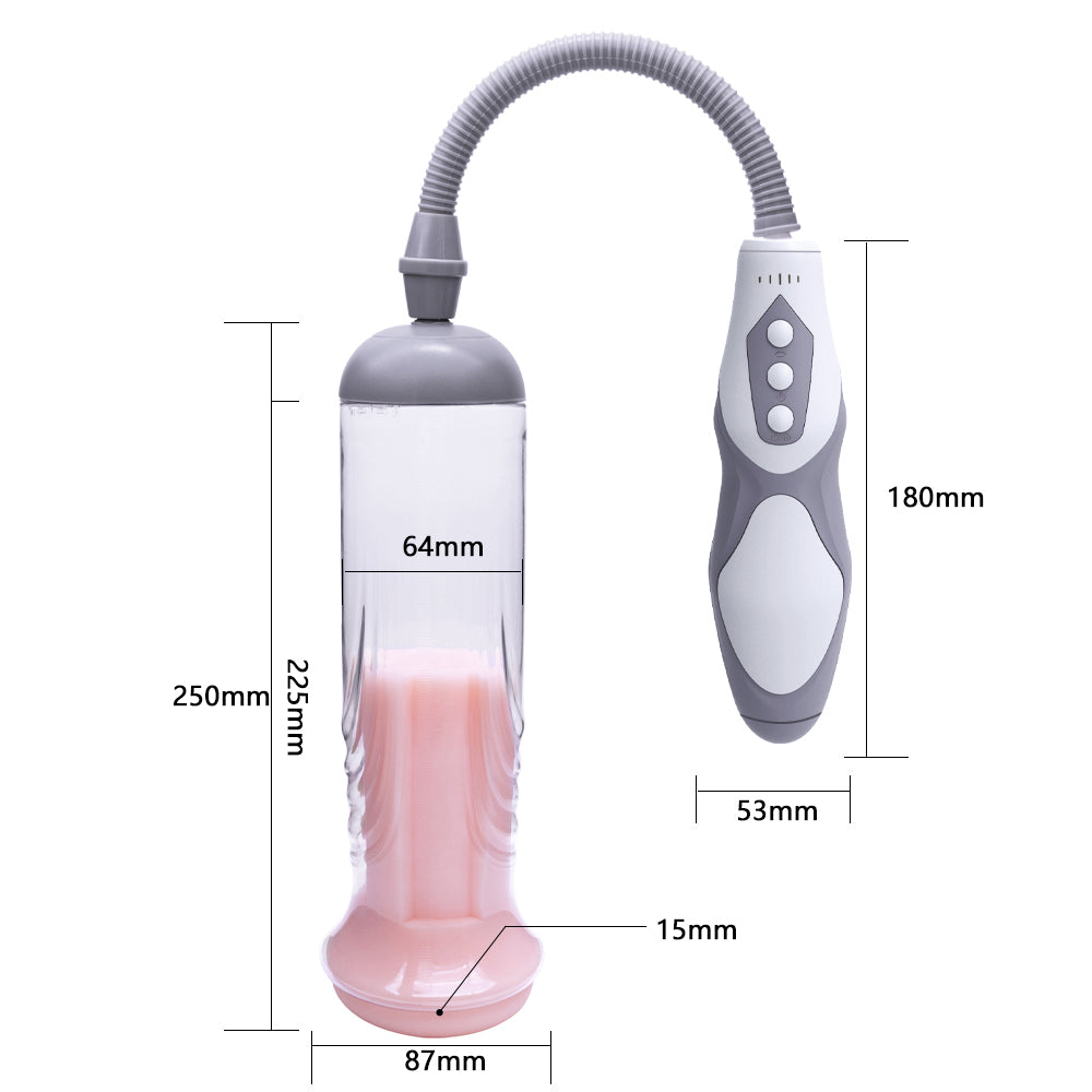 Neojoy Dildo Shape Masturbator Pump with flesh sleeve