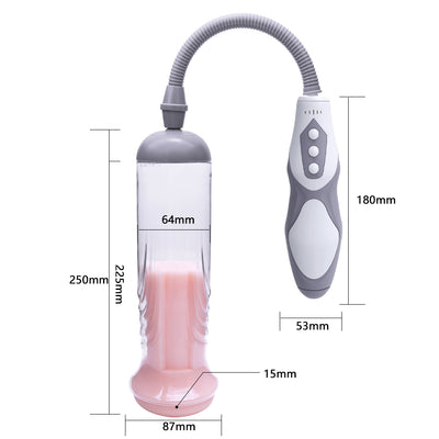 Neojoy Dildo Shape Masturbator Pump with flesh sleeve