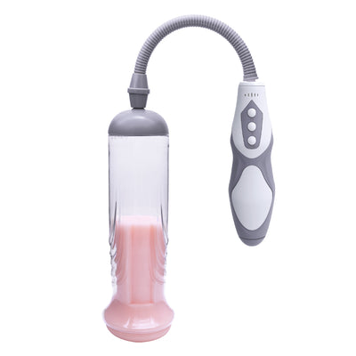 Neojoy Dildo Shape Masturbator Pump with flesh sleeve