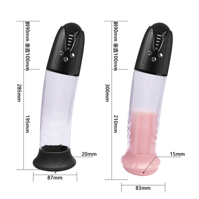 Neojoy Electric Male Penis Pump With Flesh Sleeve